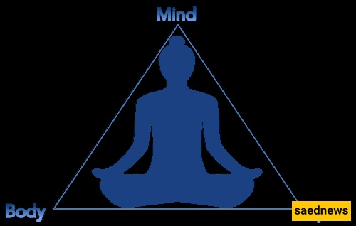 Mind, Body, and Soul: A Holistic Approach to Complete Wellness and Inner Peace