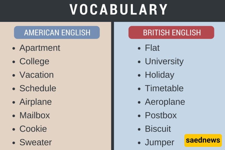 American v Brittish