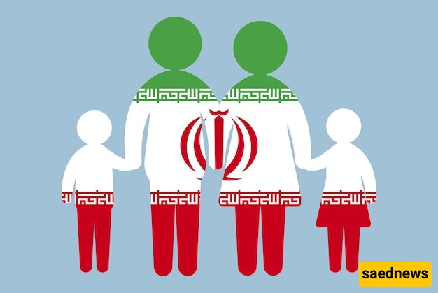 iranian family outline 