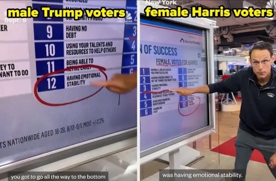Marriage vs. Stability