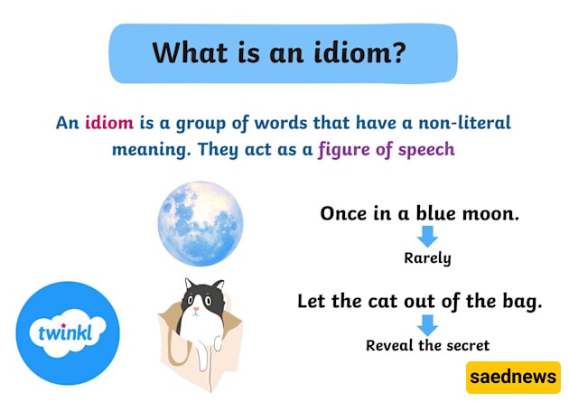 whats an idiom