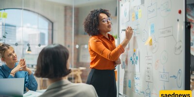 10 Online Business Ideas with High Success Potential in 2025