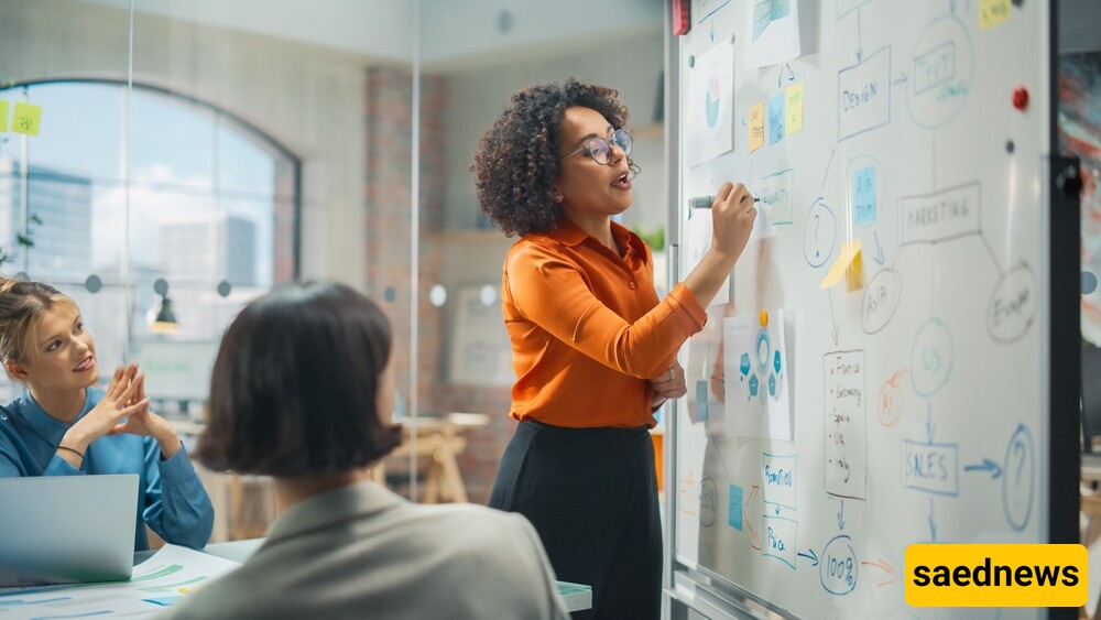 10 Online Business Ideas with High Success Potential in 2025