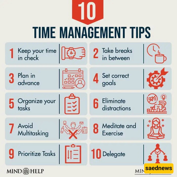 time management