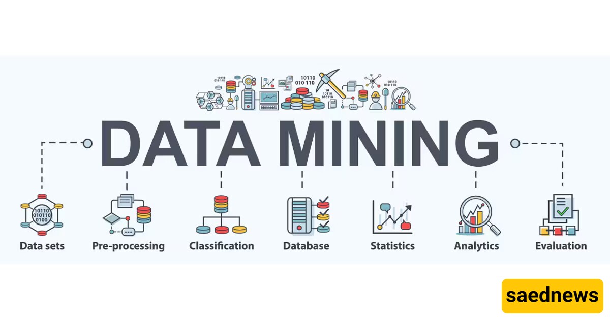 data mining