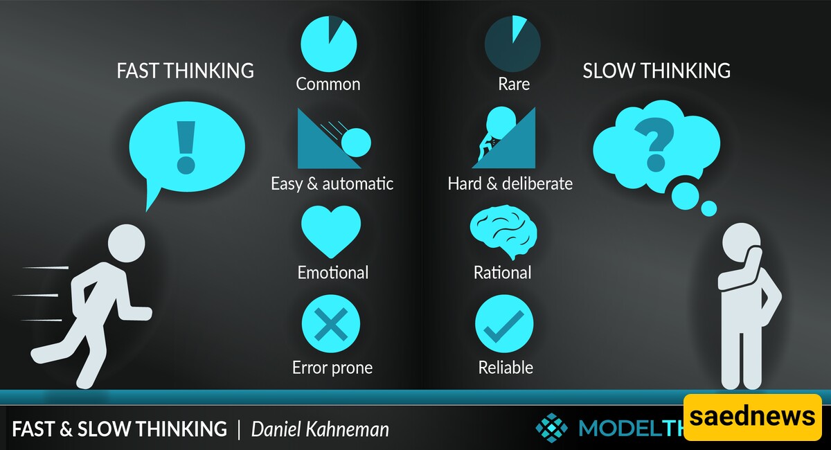 thinking fast and slow