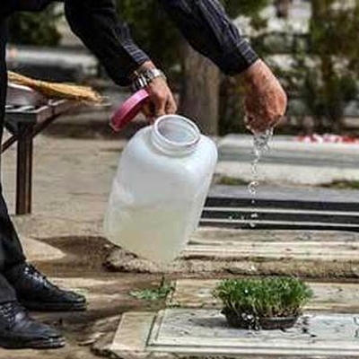 Why Is Water Poured on the Graves of the Deceased?
