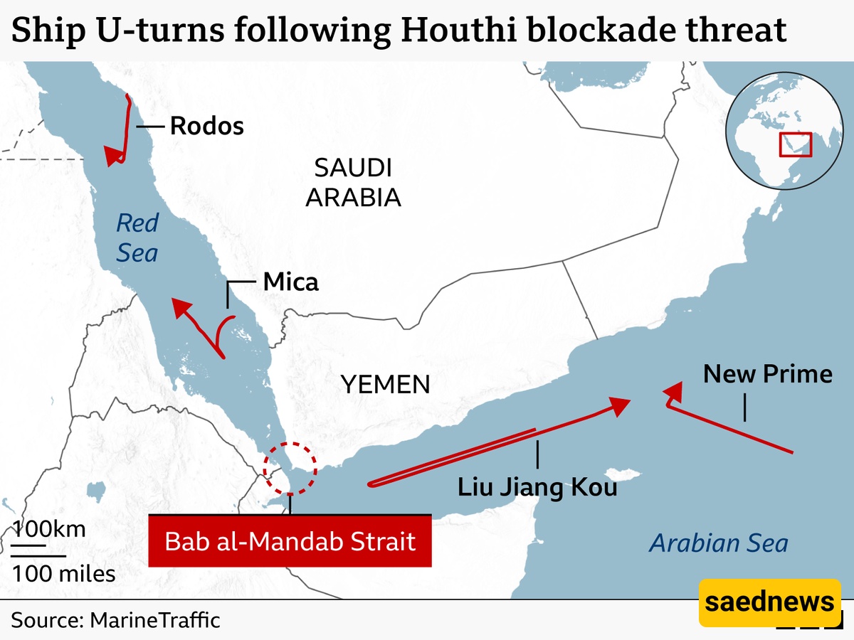 Yemen’s “blockade for blockade”