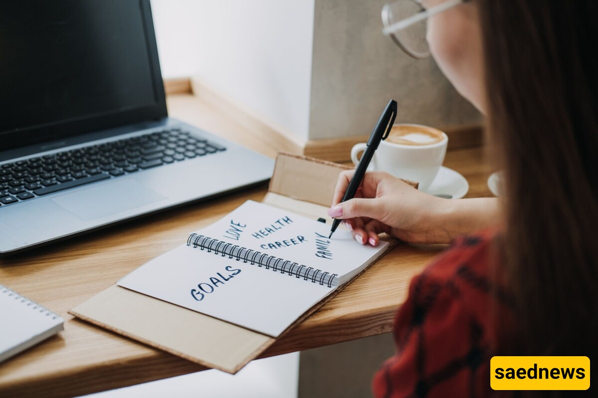 Being Purposeful and Having Clear Goals 