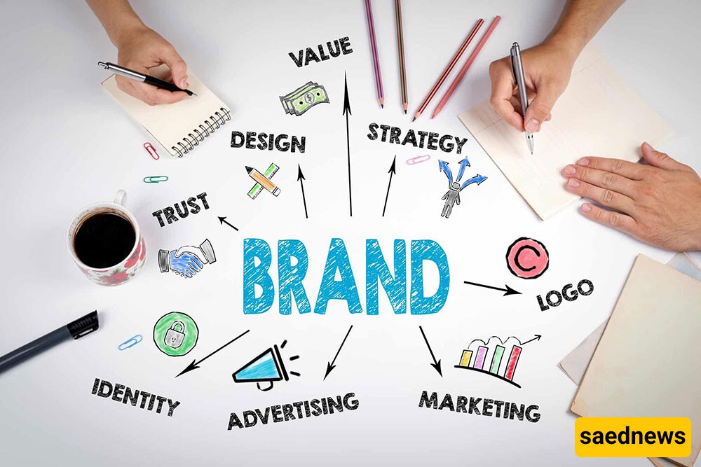 creating the brand