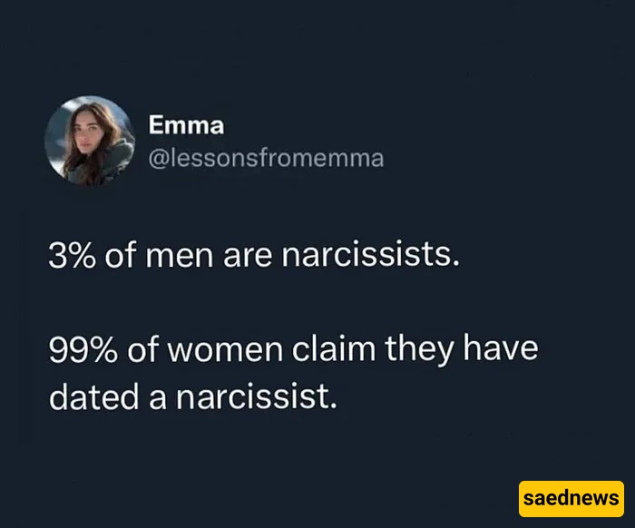 men are Narcissist