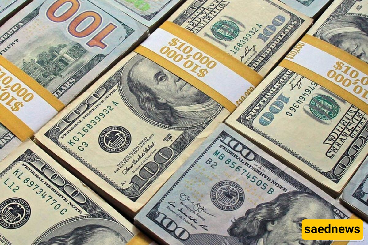 Familiarity with the Laws of Buying and Selling Dollars $