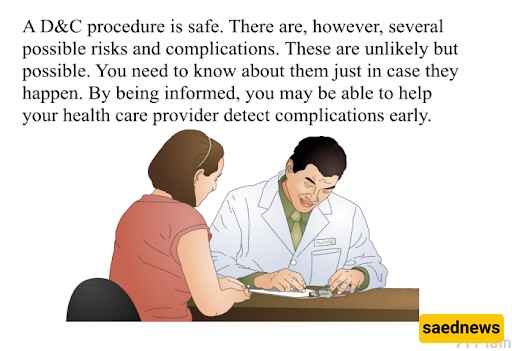 Complications of D&C