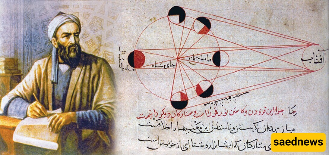 Honoring Al-Biruni: The Minds Behind Modern Science