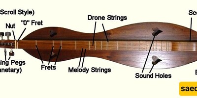 Introduction to the Dulcimer Instrument