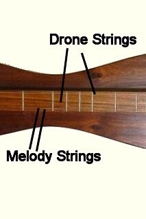 Introduction to the Dulcimer Instrument