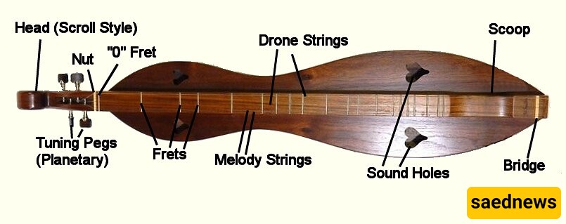 Introduction to the Dulcimer Instrument