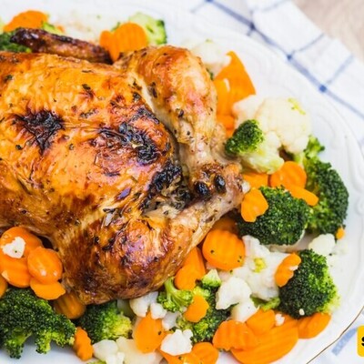 How to Make Homemade Rotisserie Chicken