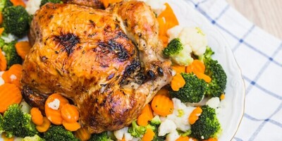 How to Make Homemade Rotisserie Chicken