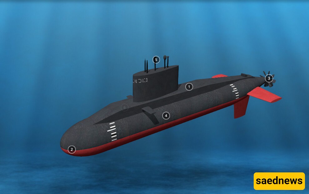 Introduction to the Amazing Technology of Submarines!