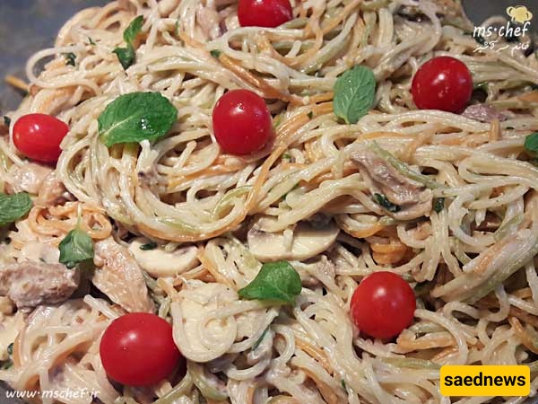 Alfredo Recipe