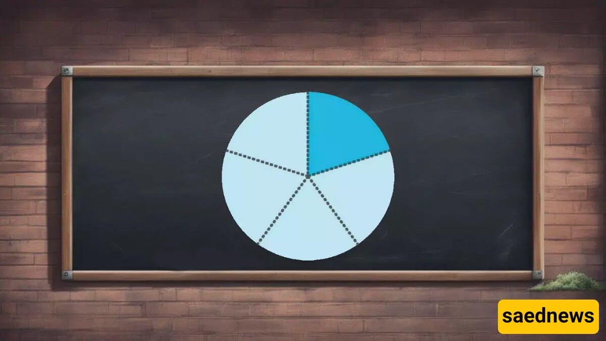 Introduction to the Khamsi Year and How to Calculate It