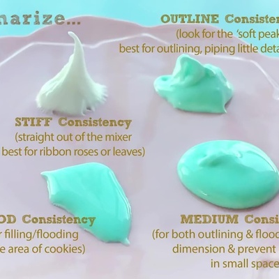 (Video) How to Make and Understand Different Consistencies of Royal Icing