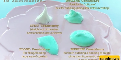 (Video) How to Make and Understand Different Consistencies of Royal Icing