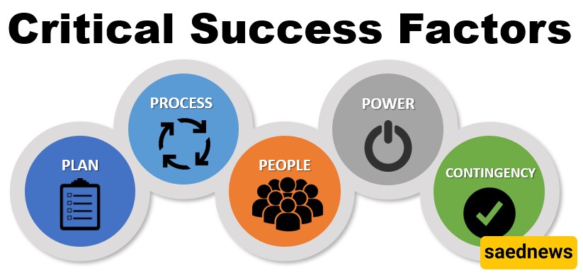 factors of success