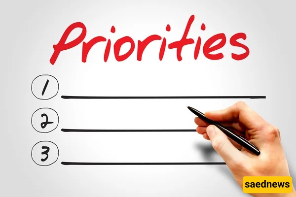 Prioritize Important Tasks