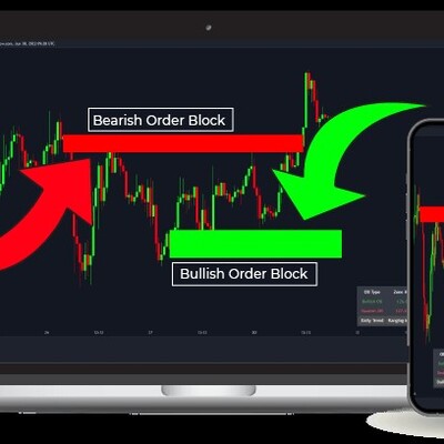 What is the Order Block Indicator in Trading View? - Here's the Detailed Explanation