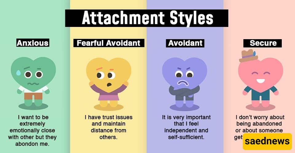 attatvhment styles