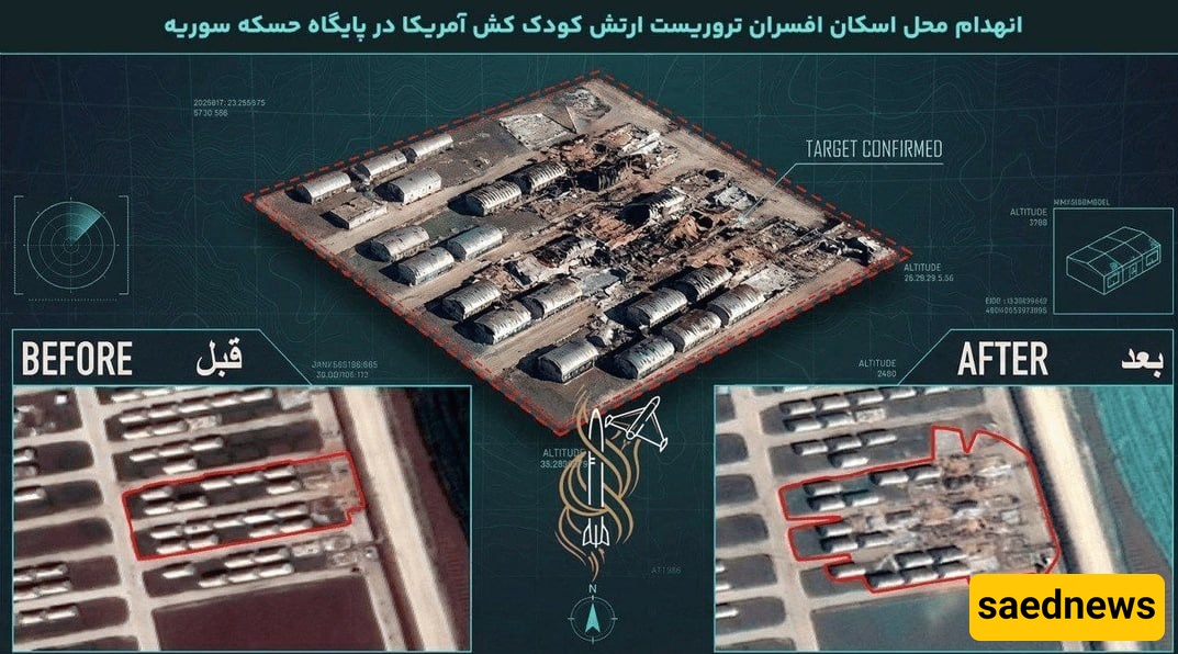 U.S. military positions