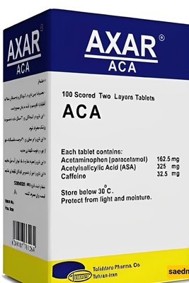 Dose, Effects, and Mechanism of Action of Axar Tablets