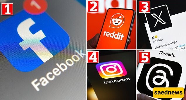 Unveiled: The World's Most HATED Social Media Platforms – Is Your Least Favorite Among Them?