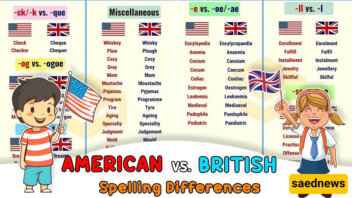 american v english