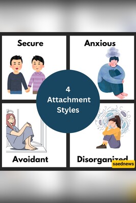 Do You Know Your Attachment Style? This Will Improve Your Relationships