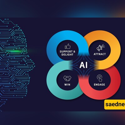 Top AI Tools in 2025 for Boosting Sales as an Entrepreneur and How to Use Them