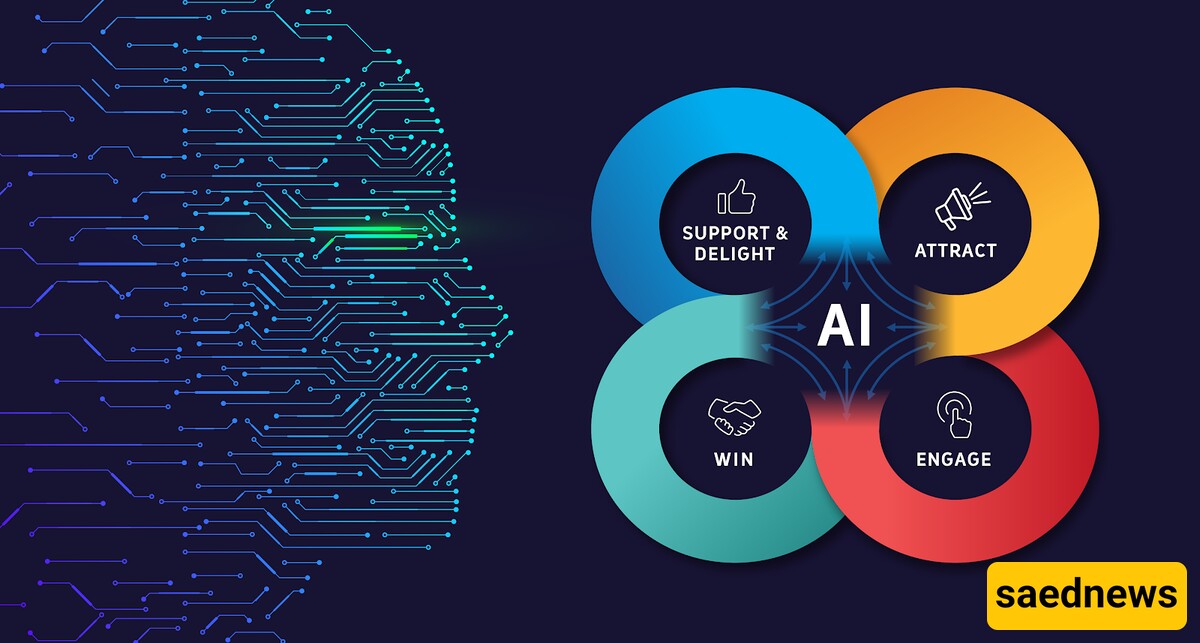 Top AI Tools in 2025 for Boosting Sales as an Entrepreneur and How to Use Them