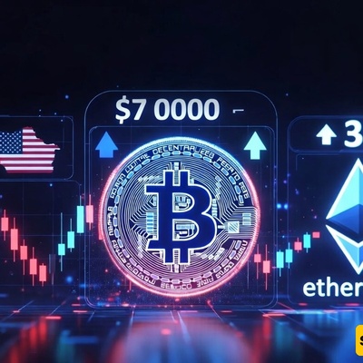 Bitcoin Returns to $67K | Ethereum Surges as Iran-US Tensions Shake the Market