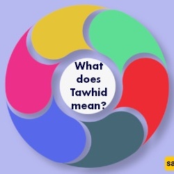 What Is Tawhid and What Does It Mean?