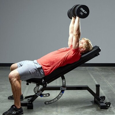 Tips and How to Perform the Correct Incline Bench Press Movement