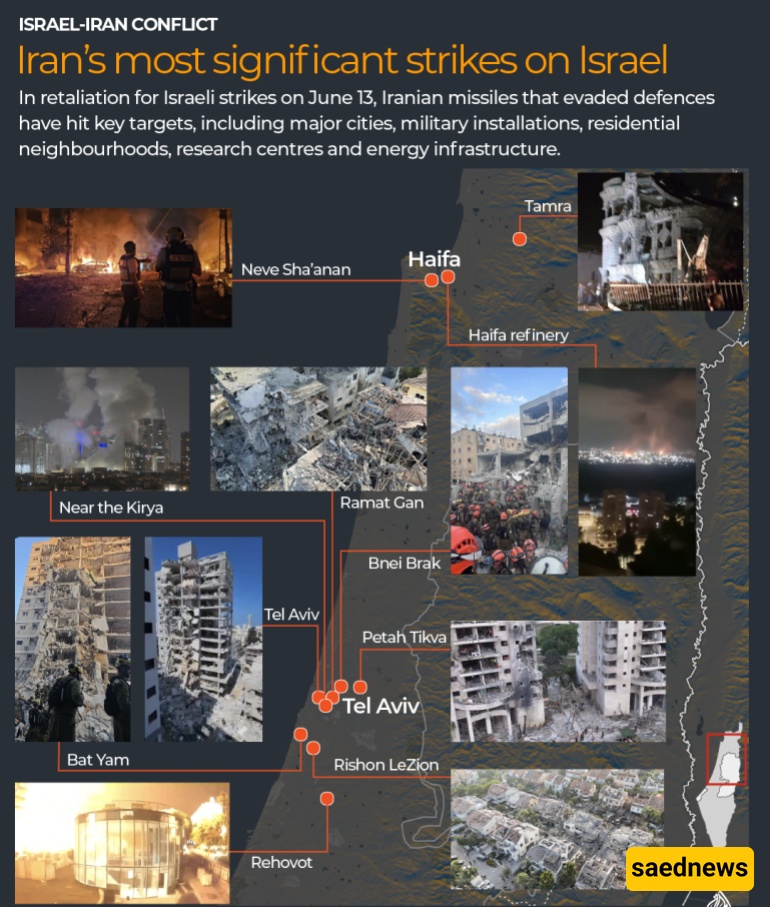 Iran's most significant strikes on Israel