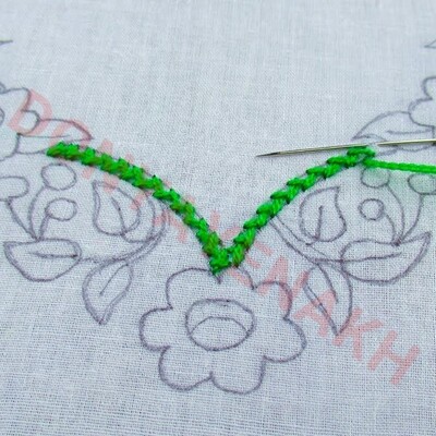 Introduction to the Beautiful Art of Qeytan Doozi (Braid Embroidery)