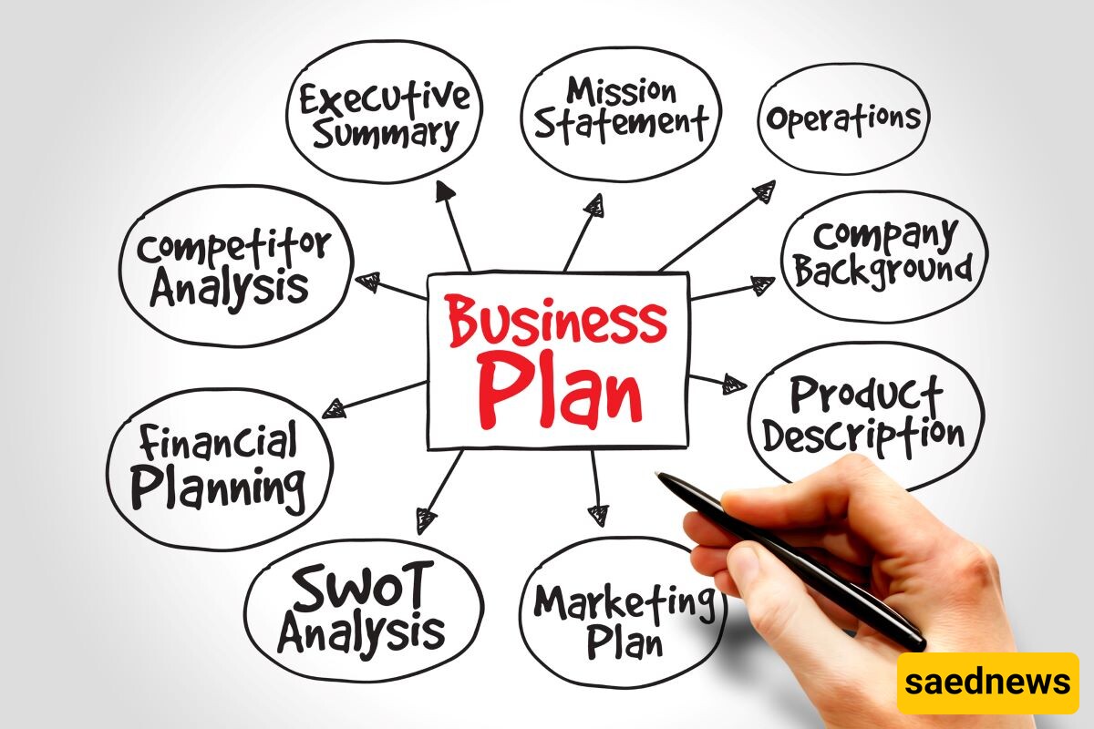 business plan