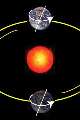 Does Earth's Rotation Affect Flight Arrival Times?