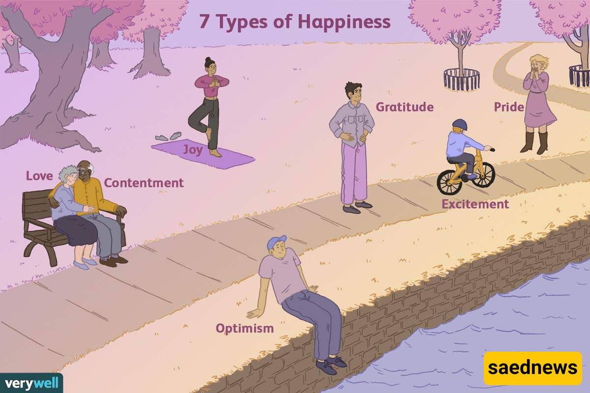 types of hapiness