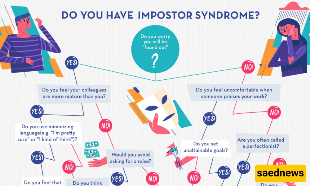 do you have imposter syndrome 