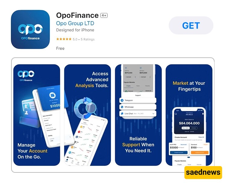 Free Access to Trading View Premium Has Been Provided in the Apo Finance Broker.