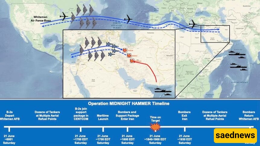 israel aerial invasion